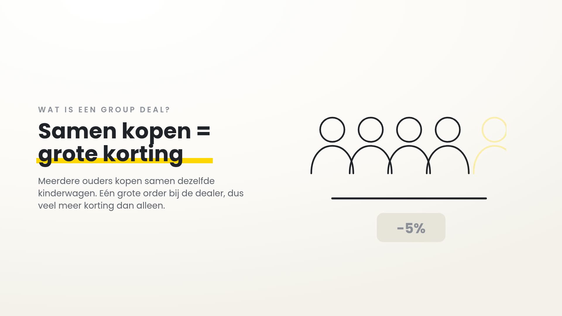 Uitlegvideo: zo werkt een Group Buy bij KinderwagenDeal